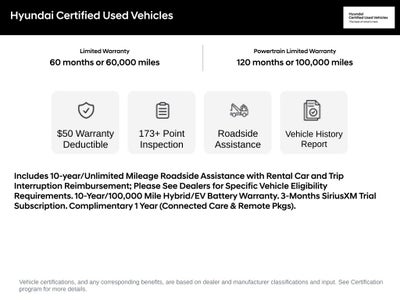 2025 Hyundai Santa Fe Hybrid SEL