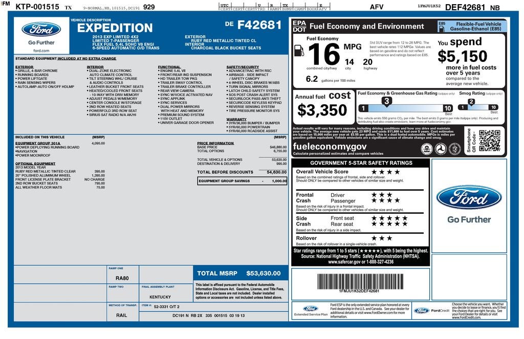 2013 Ford Expedition Limited