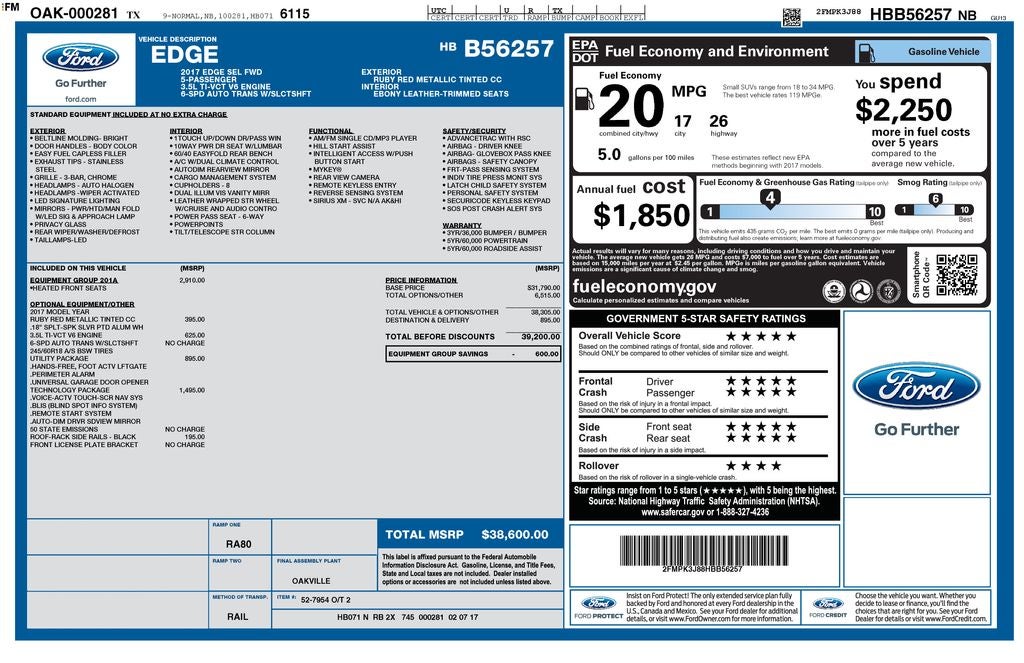 2017 Ford Edge SEL
