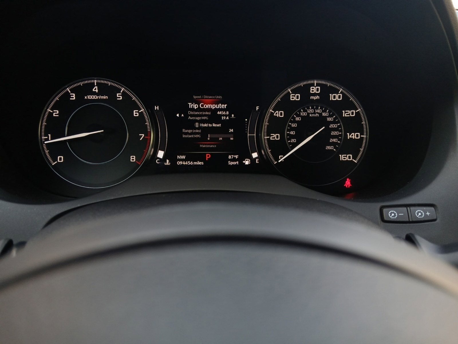 2019 Acura RDX Base