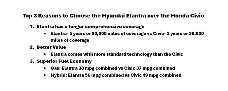 2026 Hyundai Elantra SE